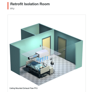 Price Retrofit Isolation Room